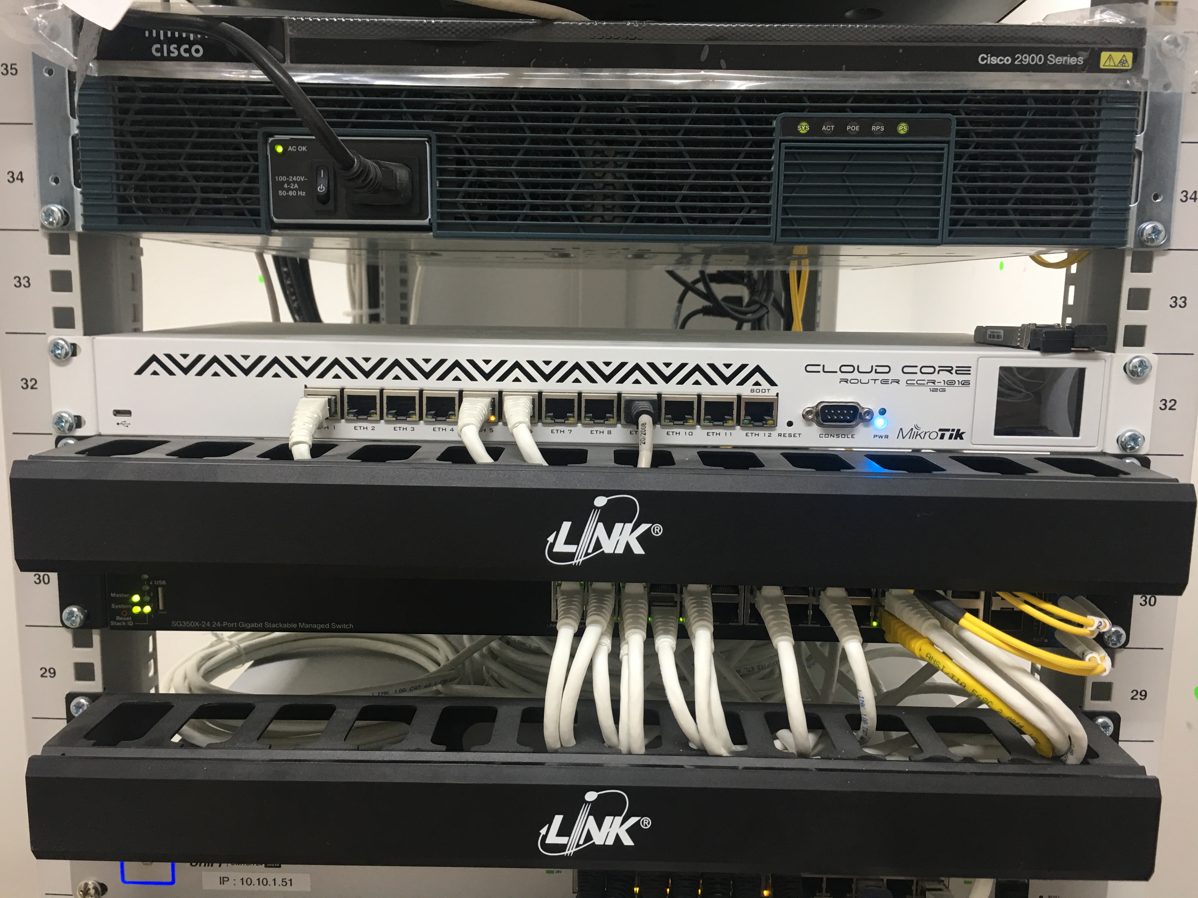 Network Infrastructure 2