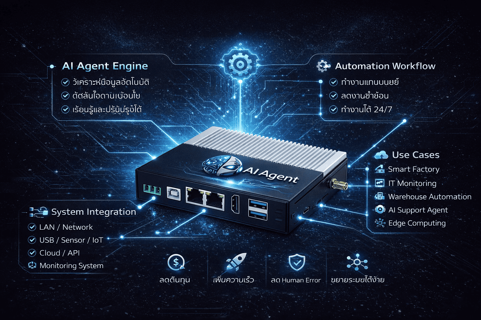 AI Agent & Automation