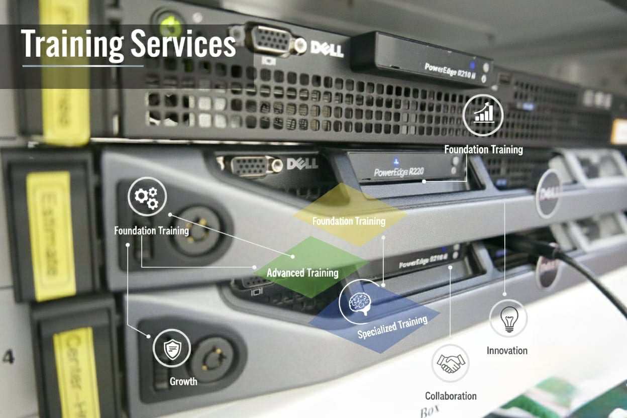 Training Services